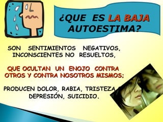 SON SENTIMIENTOS NEGATIVOS,
INCONSCIENTES NO RESUELTOS,
QUE OCULTAN UN ENOJO CONTRAQUE OCULTAN UN ENOJO CONTRA
OTROS Y CONTRA NOSOTROS MISMOS;OTROS Y CONTRA NOSOTROS MISMOS;
PRODUCEN DOLOR, RABIA, TRISTEZA O
DEPRESIÓN, SUICIDIO.
¿QUE ES LA BAJALA BAJA
AUTOESTIMA?
 