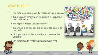¿Qué harías?
 Tuviste una pelea con tu mejor amigo o amiga
 Tu grupo de amigos no te incluyó a un paseo
que realizaron
 Tu papa te habló un poco fuerte
 Tu amiga o amigo reveló un secreto que tú le
contaste
 Una persona se burló de ti por como venias
vestido
 Un ejercicio de matemáticas te salió mal
 