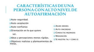 CARACTERÍSTICASDEUNA
PERSONACONALTONIVELDE
AUTOAFIRMACIÓN
Auto-seguridad.
Auto-aceptación
Auto-confianza
Orientación en lo que quiere
ser.
Ideas y percepciones menos rígidas.
Objetivos realistas y planteamientos de
metas.
ASUME ERRORES
AUTO-SINCERIDAD
CONDUCTAS MEJORADAS
MADURACIÓN
SE MUESTRA TAL Y COMO ES