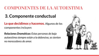 COMPONENTES DE LA AUTOESTIMA
3. Componente conductual
Lo que decidimos y hacemos. Algunos de los
componentes incluyen:
Relaciones Dramáticas: Estas personas de baja
autoestima siempre están a la defensiva, se sienten
no merecedores de amor.
 