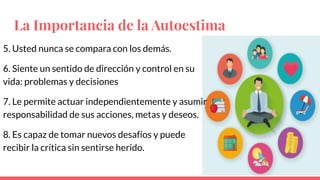 La Importancia de la Autoestima
5. Usted nunca se compara con los demás.
6. Siente un sentido de dirección y control en su
vida: problemas y decisiones
7. Le permite actuar independientemente y asumir
responsabilidad de sus acciones, metas y deseos.
8. Es capaz de tomar nuevos desafíos y puede
recibir la crítica sin sentirse herido.
 