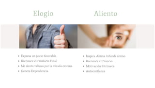 Fomento de la Autoestima