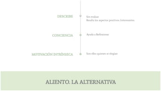 Fomento de la Autoestima