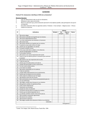 Hugo. E. Delgado Súmar ‐ Administración y Manejo de “Medios Alternativos de Resolución de 
Conflictos” – MARC. 
 
AUTOESTIMA 
 
Práctica N° 01: Autoexamen: Identifique el NIVEL de su Autoestima1
 
 
Mecánica Operativa 
1. Leer con detenimiento cada uno de los indicadores 
2. Reflexionar sobre cada uno de ellos 
3. Marcar la valoración que, previa evaluación personal lo más objetiva posible, cada participante cree que le 
corresponde. 
4. Para dicha valoración utilice los siguientes valores: 4 Siempre ‐ 3 Casi siempre ‐ 2 Algunas veces ‐ 1 Nunca 
5.  Totalice las columnas. 
 
N°  Indicadores 
Valores 
Siempre Casi 
siempre 
Algunas 
veces 
Nunca
01  Me siento alegre.         
02  Me siento incómodo con la gente que no conozco.         
03  Me siento dependiente de otros     
04  Los retos representan una amenaza a mi persona         
05  Me siento triste.         
06  Me siento cómodo con la gente que no conozco.    
07  Cuando las cosas salen mal es mi culpa.         
08  Siento que soy agradable a los demás.         
09  Es bueno cometer errores.     
10  Si las cosas salen bien se deben a mis esfuerzos.         
11  Resulto desagradable a los demás.         
12  Es de sabios rectificar.     
13  Me siento el ser menos importante del mundo.         
14  Hacer lo que los demás quieran es necesario para sentirme 
aceptado. 
       
15  Me siento el ser más importante del mundo.         
16  Todo me sale mal.     
17  Siento que el mundo entero se ríe de mí.         
18  Acepto de buen grado la crítica constructiva.         
19  Yo me río del mundo entero.     
20  A mí todo me resbala.         
21  Me siento contento(a) con mi estatura.         
22  Todo me sale bien.     
23  Puedo hablar abiertamente de mis sentimientos.         
24  Siento que mi estatura no es la correcta.         
25  Sólo acepto las alabanzas que me hagan.    
26  Me divierte reírme de mis errores.         
27  Mis sentimientos me los reservo exclusivamente para mí.         
28  Yo soy perfecto(a).     
29  Me alegro cuando otros fracasan en sus intentos.         
30  Me gustaría cambiar mi apariencia física.         
31  Evito nuevas experiencias.     
32  Realmente soy tímido(a).         
33  Acepto los retos sin pensarlo.         
34  Encuentro excusas para no aceptar los cambios.    
35  Siento que los demás dependen de mí.         
36  Los demás cometen muchos más errores que yo.         
37  Me considero sumamente agresivo(a).    
38  Me aterran los cambios.         
39  Me encanta la aventura.         
40  Me alegro cuando otros alcanzan el éxito en sus intentos.    
Subtotales         
Total general   
 
                                                            
1
Fuente: Toro Vargas, Cirilo. Nuevos Surcos. Puerto Rico, 1994.
 