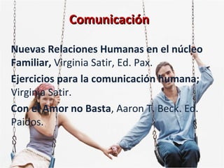 Comunicación Nuevas Relaciones Humanas en el núcleo  Familiar,  Virginia Satir, Ed. Pax.  Ejercicios para la comunicación humana;  Virginia Satir. Con el Amor no Basta , Aaron T. Beck. Ed. Paidos. 