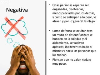 Negativa Estas personas esperan ser engañadas, pisoteadas, menospreciadas por los demás, y como se anticipan a lo peor, lo atraen y por lo general les llega. Como defensa se ocultan tras un muro de desconfianza y se hunden en la soledad y el aislamiento, se vuelven apáticas, indiferentes hacia sí mismas y hacia las personas que las rodean.  Piensan que no valen nada o muy poco.  
