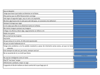 Soy un desastre Rotulacion Tengo que hacer que todos se diviertan en la fiesta. Falacia de control Ellos piensa que es difícil llevarse bien conmigo Lectura de mentes Solo logre el segundo lugar, soy un cero a la izquierda. Pensa. Polarizado Me dice algo bueno de mi solo para salir del paso, ¡si conociera mis defectos! Filtro mental Siempre la tengo que regar sobregeneralización Es mi culpa que ellos no se diviertan tanto en la fiesta. autoculpa Me siento inseguro porque soy inseguro Razonamiento emocional Si llego a la oficina y dicen algo, seguramente se refiere a mí. Personalización Nadie me quiere generalización Me va mal con las mujeres Generalización Soy tonto Rotulación Sé que estoy en lo cierto, él /ella está equivocado Tener razón Sé que se están hablando de mí Personalización Tengo este problema y no he podido resolverlo a pesar de intentarlo varias veces, así que no tiene solución  Pensamiento polarizado Esto siempre ha sido así, por tanto, siempre será así Pensamiento polarizado No se acuerda de mí, es inútil que llame Razona emo, lectura de mentes No soy tan inteligente como el resto Personalización Ella/ Él "me hace" enojar Falacia de control Difícilmente cambiaré, mejor no sigo Pensamiento polarizado Si aguanto el día de mañana se dará cuenta de lo que hago por el Falacia de recompensa divina 