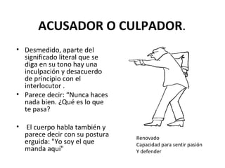 ACUSADOR O CULPADOR .  Desmedido, aparte del significado literal que se diga en su tono hay una inculpación y desacuerdo de principio con el interlocutor . Parece decir: “Nunca haces nada bien. ¿Qué es lo que te pasa? El cuerpo habla también y parece decir con su postura erguida: "Yo soy el que manda aquí" Renovado Capacidad para sentir pasión Y defender 