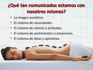 ¿Qué tan comunicados estamos con nosotros mismos? La imagen somática. El sistema de necesidades. El sistema de valores y actitudes. El sistema de sentimientos o emociones. El sistema de ideas y opiniones. 