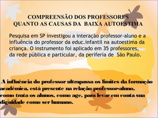 COMPREENSÃO DOS PROFESSORES
QUANTO AS CAUSAS DA BAIXA AUTOESTIMA
. A influência do professorultrapassa os limites da formação
acadêmica, está presente na relação professor-aluno,
como trata os alunos, como age, para levarem conta sua
dignidade como serhumano.
Pesquisa em SP investigou a interação professor-aluno e a
influência do professor da educ.infantil na autoestima da
criança. O instrumento foi aplicado em 35 professores,
da rede pública e particular, da periferia de São Paulo.
 
