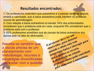 Resultados encontrados:
1- Os professores entendem que autoestima é a pessoa sentir-se segura,
amada e valorizada, que a baixa autoestima pode interferir no processo
normal de aprendizagem.
2- Com relação à baixa autoestima na escola: 54% dos entrevistados
consideram que o problema está em casa, enquanto 9% consideram que o
problema está com o professor.
3- 63% professores acreditam que as causas da baixa autoestima dos
alunos está na falta de afetividade.
O professor deve ser um
observador, para detectar
quando o aluno está com
autoestima baixa e interagir para
que o quadro se reverta.
A afetividade na relação
professor-aluno pode contribuir
para aumentar a autoestima.
Percebe-se também que
a escola precisa de um
planejamento com
metodologia, recursos e
estratégias diversificadas
para lidar com a questão.
 