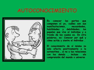 AUTOCONOCIMIENTO
Es conocer las partes que
componen el yo, cuáles son sus
manifestaciones, necesidades,
habilidades y debilidades; los
papeles que vive el individuo y a
través de los cuales es. En otra
palabras, es: Conocer por qué y
cómo actúa y siente el individuo .
El conocimiento de si mismo no
solo afecta positivamente a la
autoestima , si no a las relaciones
con los demás , incluso ala
comprensión del mundo o universo
 
