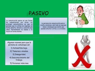 PASIVO
La comunicación pasiva es una forma
de comunicarnos con otros. Su
principal característica es que la
persona que la utiliza no expresa en
forma abierta, directa y concreta sus
ideas. Normalmente no hablan o lo
hacen en forma mínima.
La persona de comunicación pasiva:
oculta, minimiza o del todo no expresa
ideas o mensajes que siente que
puedan afectar a otros, o a si mismo.
Algunas razones para que la
persona se comunique así:
1) Autoestima baja.
2) Temores o miedos.
3) Inseguridad.
4) Desconocimiento del
trabajo.
5) Personas indecisas.
 