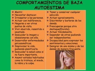 COMPORTAMIENTOS DE BAJA
AUTOESTIMA
 Mentir.
 Necesitar destacar.
 Irrespetar a las personas.
 Actuar con indiferencia.
 Negarse a ver otros
puntos de vista.
 Vivir aburrido, resentido o
asustado.
 Descuidar la imagen u
obsesionarse con ella.
 Desarrollar enfermedades
psicosomáticas.
 Improvisar la vida,
pudiendo planificarla.
 Descuidar la salud como si
no fuera importante.
 Asumir estados habituales
como la tristeza, el miedo,
la rabia y la culpa.
 Tener y conservar cualquier
adicción.
 Actuar agresivamente.
 Discriminar y burlarse de los
demás.
 Preocuparse porque otro
destaque(Envidia).
 Actuar tímidamente.
 Depender de otros pudiendo
ser independientes.
 Incapacidad para expresar los
sentimientos y emociones.
 Denigrar de uno mismo y de los
demás de manera frecuente.
 