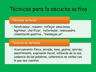 Técnicas para la escucha activa
• Parafrasear, resumir, reflejar emociones,
legitimar, clarificar, reformular, reencuadre,
connotación positiva , “mensajes yo” .
Técnicas verbales
• Acercamiento físico, mirada, tono, gestos, sonrisa,
asentimiento, expresión facial, inflexión de la voz,
cadencia de las palabras, coherencia no verbal con
lo que nos cuentan.
Técnicas no verbales
 