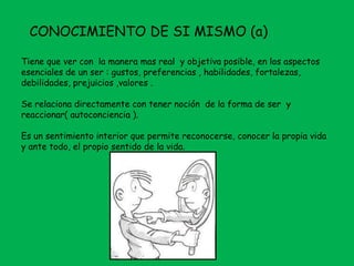 CONOCIMIENTO DE SI MISMO (a)
Tiene que ver con la manera mas real y objetiva posible, en los aspectos
esenciales de un ser : gustos, preferencias , habilidades, fortalezas,
debilidades, prejuicios ,valores .
Se relaciona directamente con tener noción de la forma de ser y
reaccionar( autoconciencia ).
Es un sentimiento interior que permite reconocerse, conocer la propia vida
y ante todo, el propio sentido de la vida.
 