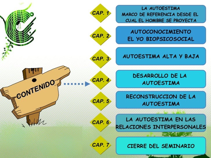 Empresa Empresa