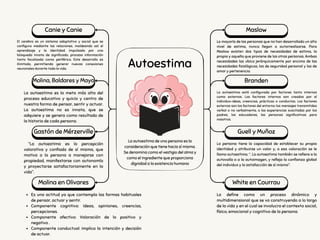 Autoestima importancia de la autoestima en jovenes adolescentes | PDF