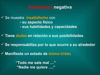 Autoestima  negativa Se muestra  insatisfecho   con - su aspecto físico - sus habilidades y capacidades Tiene  dudas  en relación a sus posibilidades  Se responsabiliza por lo que ocurre a su alrededor Manifiesta un estado de  ánimo triste : “ Todo me sale mal …” “ Nadie me quiere ….” 