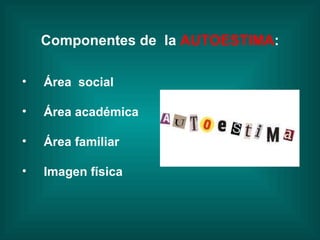 Área  social Área académica Área familiar Imagen física Componentes de  la   AUTOESTIMA : 