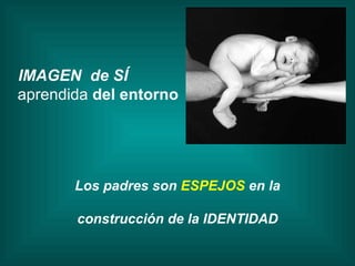 IMAGEN  de SÍ aprendida  del entorno Los padres son  ESPEJOS  en la construcción de la IDENTIDAD 