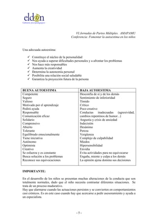 Gabinete psicopedagógico
VI Jornadas de Partos Múltiples. AMAPAMU
Conferencia: Fomentar la autoestima en los niños
- 5 -
Una adecuada autoestima:
Constituye el núcleo de la personalidad
Nos ayuda a superar dificultades personales y a afrontar los problemas
Nos hace más responsables
Aumenta la creatividad
Determina la autonomía personal
Posibilita una relación social saludable
Garantiza la proyección futura de la persona
BUENA AUTOESTIMA BAJA AUTOESTIMA
Competente
Seguro
Valioso
Motivado por el aprendizaje
Pedirá ayuda
Responsable
Comunicación eficaz
Solidario
Comprensivo
Abierto
Tolerante
Equilibrado emocionalmente
Tiene iniciativa
Autónomo
Optimista
Creativo
Se esfuerza y es constante
Busca solución a los problemas
Reconoce sus equivocaciones
Desconfía de sí y de los demás
Sentimiento de inferioridad
Tímido
Crítico
Poco creativo
Conductas inadecuadas (agresividad,
cambios repentinos de humor...)
Angustia y crisis de ansiedad
Indecisión
Desánimo
Pereza
Vergüenza
Complejo de culpabilidad
Miedos
Hipersensibilidad
Envidia
Evita actividades para no equivocarse
Engaña, miente y culpa a los demás
La opinión ajena domina sus decisiones
IMPORTANTE:
En el desarrollo de los niños se presentan muchas alteraciones de la conducta que son
totalmente normales, dado que el niño necesita contrastar diferentes situaciones. Se
trata de un proceso madurativo.
Hay que alarmarse cuando las actuaciones persisten y se convierten en comportamientos
casi crónicos. Es en este caso cuando hay que acercarse a pedir asesoramiento y ayuda a
un especialista.
 