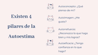 Existen 4
pilares de la
Autoestima
Autoimagen: ¿Me
gusto?
Autorrefuerzo:
¿Reconozco lo que hago
bien y mis logros?
Autoeficacia: ¿Tengo
confianza en lo que
hago?
Autoconcepto: ¿Qué
pienso de mi?
 