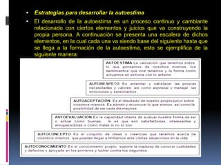  Estrategias para desarrollar la autoestima
 El desarrollo de la autoestima es un proceso continuo y cambiante
relacionado con ciertos elementos y juicios que va construyendo la
propia persona. A continuación se presenta una escalera de dichos
elementos, en la cual cada una va siendo base del siguiente hasta que
se llega a la formación de la autoestima, esto se ejemplifica de la
siguiente manera:
 