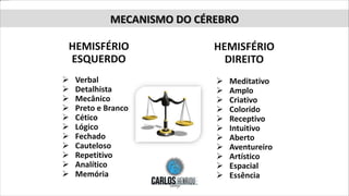 MECANISMO DO CÉREBRO
HEMISFÉRIO
ESQUERDO
HEMISFÉRIO
DIREITO
 Verbal
 Detalhista
 Mecânico
 Preto e Branco
 Cético
 Lógico
 Fechado
 Cauteloso
 Repetitivo
 Analítico
 Memória
 Meditativo
 Amplo
 Criativo
 Colorido
 Receptivo
 Intuitivo
 Aberto
 Aventureiro
 Artístico
 Espacial
 Essência
 