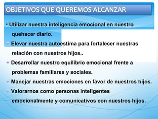Autoestima e inteligencia emocional para padres.