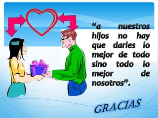 Autoestima e inteligencia emocional para padres.