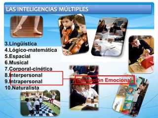 Autoestima e inteligencia emocional para padres.