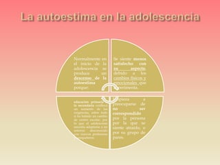 Normalmente en
el inicio de la
adolescencia se
produce un
descenso de la
autoestima
porque:
Se siente menos
satisfecho con
su aspecto,
debido a los
cambios físicos y
emocionales que
experimenta.
Empieza a
preocuparse de
no ser
correspondido
por la persona
por la que se
siente atraído, o
por su grupo de
pares.
educación primaria a
la secundaria conlleva
un aumento de las
exigencias, sobre todo
si ha habido un cambio
de centro escolar, por
lo que el adolescente
necesita adaptarse a un
entorno desconocido
con nuevos profesores
y compañeros.
 