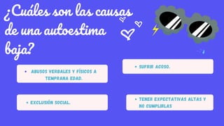 ¿Cuáles son las causas
de una autoestima
baja?
ABUSOS VERBALES Y FÍSICOS A
TEMPRANA EDAD.
EXCLUSIÓN SOCIAL.
SUFRIR ACOSO.
ESTEEMED PET SITTER
TENER EXPECTATIVAS ALTAS Y
NO CUMPLIRLAS
 