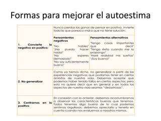 Formas para mejorar el autoestima
                         Nunca pierdas las ganas de pensar en positivo, invierte
                         todo lo que parezca mal o que no tiene solución:

                         Pensamientos                Pensamientos alternativos
                         negativos
                                                     "Tengo   cosas  importantes
 1.    Convierte       lo
                          "No              hables"   que                   decir"
 negativo en positivo:
                          "¡No    puedo     hacer    "Tengo éxito cuando me lo
                          nada!"                     propongo"
                          "No              esperes   "Haré realidad mis sueños"
                          demasiado"                 "¡Soy bueno!"
                          "No soy suficientemente
                          bueno"

                         Como ya hemos dicho, no generalizar a partir de las
                         experiencias negativas que podamos tener en ciertos
                         ámbitos de nuestra vida. Debemos aceptar que
 2. No generalizar       podemos haber tenido fallos en ciertos aspectos; pero
                         esto no quiere decir que en general y en todos los
                         aspectos de nuestra vida seamos “desastrosos”.



                          En conexión con lo anterior, debemos acostumbrarnos
                          a observar las características buenas que tenemos.
 3. Centrarnos    en   lo
                          Todos tenemos algo bueno de lo cual podemos
 positivo
                          sentirnos orgullosos; debemos apreciarlo y tenerlo en
                          cuenta cuando nos evaluemos a nosotros mismos.
 