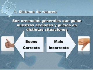 1. Sistema de valores
Son creencias generales que guían
nuestras acciones y juicios en
distintas situaciones
Bueno Malo
Correcto Incorrecto