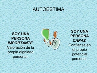 AUTOESTIMA
SOY UNA
PERSONA
IMPORTANTE.
Valoración de la
propia dignidad
personal.
SOY UNA
PERSONA
CAPAZ.
Confianza en
el propio
potencial
personal.
 