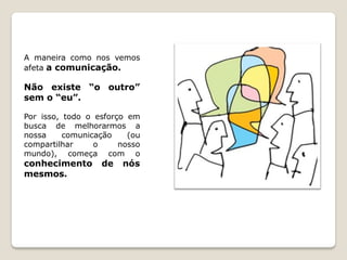 A maneira como nos vemos
afeta a comunicação.

Não existe “o outro”
sem o “eu”.

Por isso, todo o esforço em
busca de melhorarmos a
nossa     comunicação    (ou
compartilhar     o     nosso
mundo), começa com o
conhecimento      de   nós
mesmos.
 