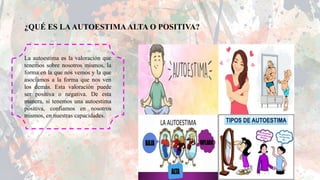 ¿QUÉ ES LAAUTOESTIMA ALTA O POSITIVA?
La autoestima es la valoración que
tenemos sobre nosotros mismos, la
forma en la que nos vemos y la que
asociamos a la forma que nos ven
los demás. Esta valoración puede
ser positiva o negativa. De esta
manera, si tenemos una autoestima
positiva, confiamos en nosotros
mismos, en nuestras capacidades.
 