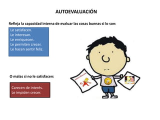 AUTOEVALUACIÓN Refleja la capacidad interna de evaluar las cosas buenas si lo son:  O malas si no le satisfacen:Le satisfacen.Le interesan.Le enriquecen.Le permiten crecer.Le hacen sentir feliz.Carecen de interés.Le impiden crecer.