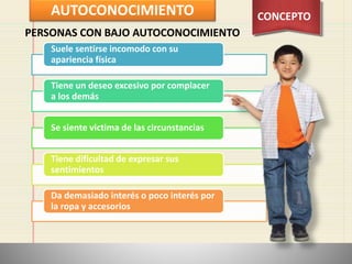 AUTOESTIMA Y AUTOCONOCIMIENTO -NIVELES DE AUTOESTIMA.pptx