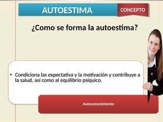 AUTOESTIMA CONCEPTO
• Condiciona las expectativa y la motivación y contribuye a
la salud, así como al equilibrio psíquico.
Autoconocimiento
¿Como se forma la autoestima?
 