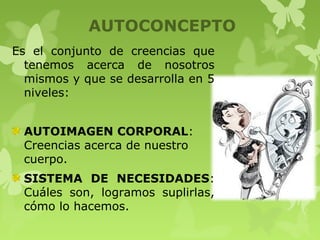 AUTOCONCEPTO
Es el conjunto de creencias que
tenemos acerca de nosotros
mismos y que se desarrolla en 5
niveles:
AUTOIMAGEN CORPORAL:
Creencias acerca de nuestro
cuerpo.
SISTEMA DE NECESIDADES:
Cuáles son, logramos suplirlas,
cómo lo hacemos.
 