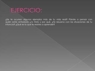 EJERCICIO:¿Se te ocurren algunos ejemplos más de tu vida real? Párate a pensar conquién estás enfadado y/o triste y por qué. ¿Te resuena con las situaciones de tuinfancia? ¿Qué es lo que te resistes a aprender?