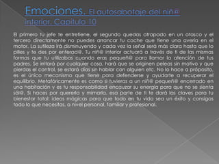Emociones. El autosabotaje del niñ@ interior. Capítulo 10El primero tu jefe te entretiene, el segundo quedas atrapado en un atasco y el tercero directamente no puedes arrancar tu coche que tiene una avería en el motor. La sutileza irá disminuyendo y cada vez la señal será más clara hasta que lo pilles y te des por enterad@. Tu niñ@ interior actuará a través de ti de las mismas formas que tu utilizabas cuando eras pequeñ@ para llamar la atención de tus padres. Se irritará por cualquier cosa, hará que se originen peleas sin motivo y que pierdas el control, se estará días sin hablar con alguien etc. No lo hace a próposito, es el único mecanismo que tiene para defenderse y ayudarte a recuperar el equilibrio. Metafóricamente es como si tuvieras a un niñ@pequeñ@ encerrado en una habitación y es tu responsabilidad encauzar su energía para que no se sienta sól@. Si haces por quererla y mimarla, esa parte de ti te dará las claves para tu bienestar total: ideas mágicas para que todo en tu vida sea un éxito y consigas todo lo que necesitas, a nivel personal, familiar y profesional.