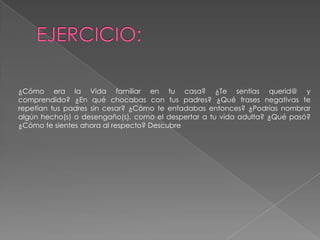 EJERCICIO: ¿Cómo era la Vida familiar en tu casa? ¿Te sentías querid@ ycomprendido? ¿En qué chocabas con tus padres? ¿Qué frases negativas te repetían tus padres sin cesar? ¿Cómo te enfadabas entonces? ¿Podrías nombrar algún hecho(s) o desengaño(s), como el despertar a tu vida adulta? ¿Qué pasó? ¿Cómo te sientes ahora al respecto? Descubre