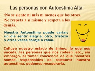 Sin metasSufridoNo se defiendeDerrotistaAcomplejadoComplace para ser aprobadoTristeSe aíslaPasivoNo se hallaInseguroTemerosoSe ofende fácilmenteAUTOESTIMA BAJA PASIVAFRACASOLA GENTE DE BAJA AUTOESTIMA PASIVA, NO CONOCE NI RESPETASUS PROPIOS DERECHOS