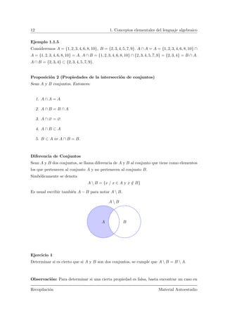 12 1. Conceptos elementales del lenguaje algebraico
Ejemplo 1.1.5
Consideremos A = {1, 2, 3, 4, 6, 8, 10}, B = {2, 3, 4, 5, 7, 9}. A ∩ A = A = {1, 2, 3, 4, 6, 8, 10} ∩
A = {1, 2, 3, 4, 6, 8, 10} = A. A ∩ B = {1, 2, 3, 4, 6, 8, 10} ∩ {2, 3, 4, 5, 7, 9} = {2, 3, 4} = B ∩ A.
A ∩ B = {2, 3, 4} ⊂ {2, 3, 4, 5, 7, 9}.
Proposici´on 2 (Propiedades de la intersecci´on de conjuntos)
Sean A y B conjuntos. Entonces:
1. A ∩ A = A
2. A ∩ B = B ∩ A
3. A ∩ ∅ = ∅
4. A ∩ B ⊂ A
5. B ⊂ A ⇔ A ∩ B = B.
Diferencia de Conjuntos
Sean A y B dos conjuntos, se llama diferencia de A y B al conjunto que tiene como elementos
los que pertenecen al conjunto A y no pertenecen al conjunto B.
Simb´olicamente se denota
A  B = {x / x ∈ A y x /∈ B}
Es usual escribir tambi´en A − B para notar A  B.
A B
A  B
Ejercicio 1
Determinar si es cierto que si A y B son dos conjuntos, se cumple que A  B = B  A.
Observaci´on: Para determinar si una cierta propiedad es falsa, basta encontrar un caso en
Recopilaci´on Material Autoestudio
 