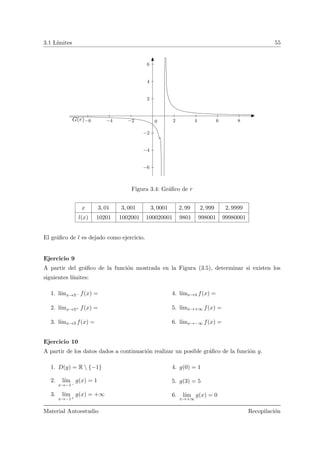 3.1 L´ımites 55
−6 −4 −2 2 4 6 8
−6
−4
−2
2
4
6
0G(r)
Figura 3.4: Gr´aﬁco de r
x 3, 01 3, 001 3, 0001 2, 99 2, 999 2, 9999
l(x) 10201 1002001 100020001 9801 998001 99980001
El gr´aﬁco de l es dejado como ejercicio.
Ejercicio 9
A partir del gr´aﬁco de la funci´on mostrada en la Figura (3.5), determinar si existen los
siguientes l´ımites:
1. l´ımx→3− f(x) =
2. l´ımx→3+ f(x) =
3. l´ımx→3 f(x) =
4. l´ımx→4 f(x) =
5. l´ımx→+∞ f(x) =
6. l´ımx→−∞ f(x) =
Ejercicio 10
A partir de los datos dados a continuaci´on realizar un posible gr´aﬁco de la funci´on g.
1. D(g) = R  {−1}
2. l´ım
x→−1−
g(x) = 1
3. l´ım
x→−1+
g(x) = +∞
4. g(0) = 1
5. g(3) = 5
6. l´ım
x→+∞
g(x) = 0
Material Autoestudio Recopilaci´on
 