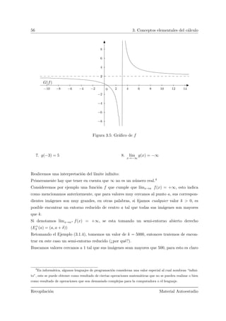 56 3. Conceptos elementales del c´alculo
−10 −8 −6 −4 −2 2 4 6 8 10 12 14
−8
−6
−4
−2
2
4
6
8
0
G(f)
Figura 3.5: Gr´aﬁco de f
7. g(−3) = 5 8. l´ım
x→−∞
g(x) = −∞
Realicemos una interpretaci´on del l´ımite inﬁnito:
Primeramente hay que tener en cuenta que ∞ no es un n´umero real.4
Consideremos por ejemplo una funci´on f que cumple que l´ımx→a f(x) = +∞, esto indica
como mencionamos anteriormente, que para valores muy cercanos al punto a, sus correspon-
dientes im´agenes son muy grandes, en otras palabras, si ﬁjamos cualquier valor k > 0, es
posible encontrar un entorno reducido de centro a tal que todas sus im´agenes son mayores
que k.
Si denotamos l´ımx→a+ f(x) = +∞, se esta tomando un semi-entorno abierto derecho
(E+
δ (a) = (a, a + δ))
Retomando el Ejemplo (3.1.4), tomemos un valor de k = 5000, entonces tratemos de encon-
trar en este caso un semi-entorno reducido (¿por qu´e?).
Buscamos valores cercanos a 1 tal que sus im´agenes sean mayores que 500, para esto es claro
4
En inform´atica, algunos lenguajes de programaci´on consideran una valor especial al cual nombran “inﬁni-
to”, este se puede obtener como resultado de ciertas operaciones matem´aticas que no se pueden realizar o bien
como resultado de operaciones que son demasiado complejas para la computadora o el lenguaje.
Recopilaci´on Material Autoestudio
 